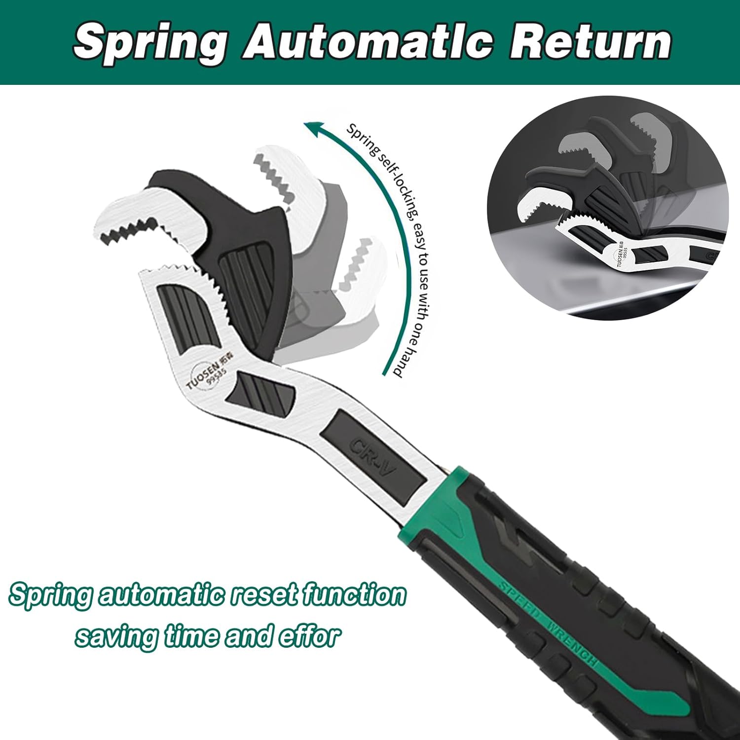 2PC Adjustable Wrench - Auto Size Adjusting, 0.6"-1.38"